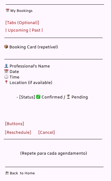 Client Dashboard