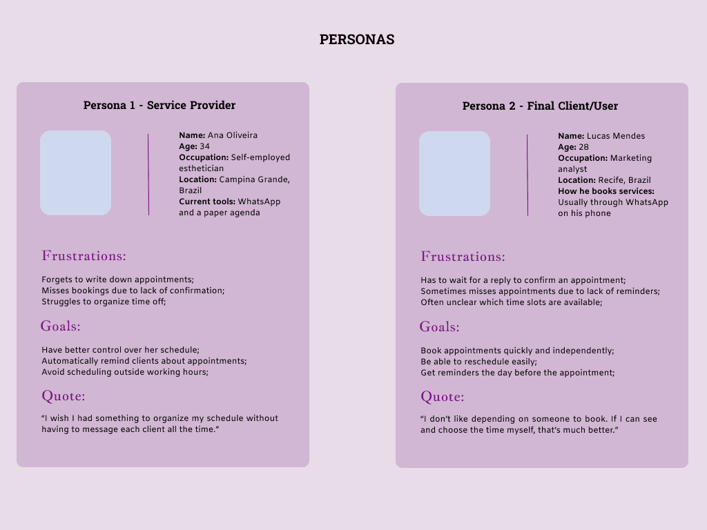 User Personas